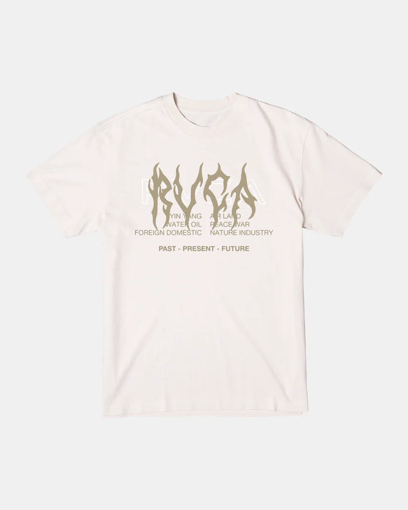 RVCA METALURGY SS SLB